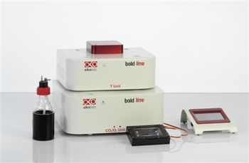 Stage Top Incubator System Designed to Control Temperature, Humidity and CO2/O2 Gas Concentration
