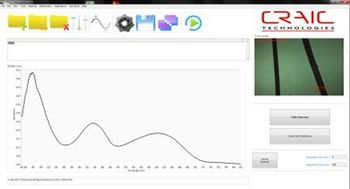 Spectroscopy & Imaging Software Designed for Windows 8 from CRAIC Technologies