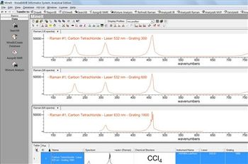 Bio-Rad Announces the Release of Its KnowItAll® Informatics System 2013 Spectroscopy Software