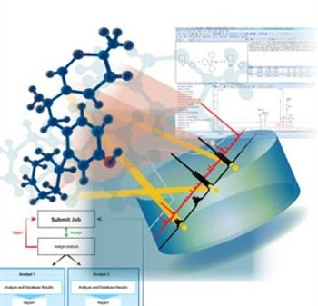 New software release from ACD/Labs