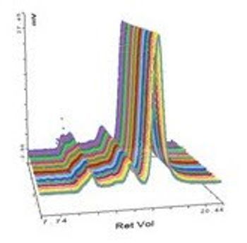 New Malvern application note illustrates how Viscotek SEC-MALS 20 measures protein aggregation