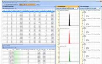 Agilent Technologies Introduces New Software to Optimize Chemometric Profiling Workflows