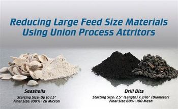 Union Process Develops Attritors To Handle Dry Milling of Coarse Sized Materials
