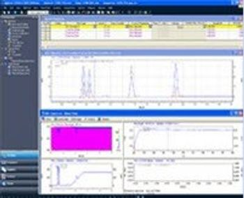 Agilent Technologies Introduces Enhanced Chromatography Data System Software for Lab Productivity