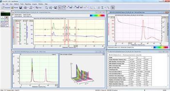 New software from Malvern Instruments simplifies advanced protein analysis by SEC