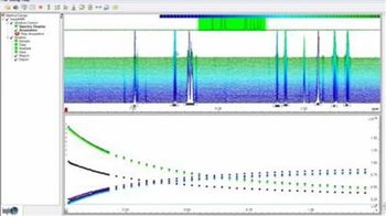 Bruker’s new InsightMR Software puts NMR on-line with real-time data analysis