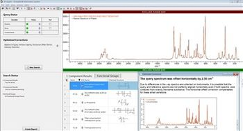 Bio-Rad Announces New Release of Its KnowItAll Spectroscopy Software: Features Enhanced Technologies for Spectral Search Optimization, Quality Control, and Deformulation