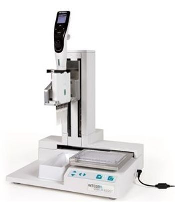 Scaling Up Screening in 96- & 384-Well Microplates