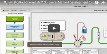 Bio-Rad’s New Software Makes Purifying Proteins with NGC™ Chromatography Systems Even Easier