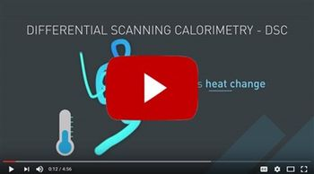 What Is Differential Scanning Calorimetry (DSC)?
