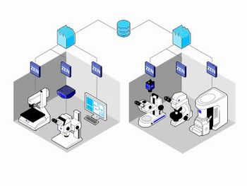 New Imaging Software ZEISS ZEN 2 Core