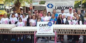 Annual Cart for the Cure campaign