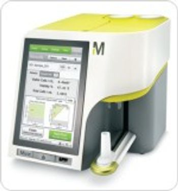 EMD Millipore Launches the Muse™ Cell Analyzer, a Breakthrough Solution for Multiparametric Analysis on a Single Platform