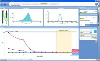 Smart approach to method development as new Mastersizer 3000 takes  ‘ease of use’ to new levels