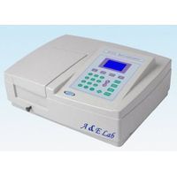 A & E Lab - AE-UV1604/UV1605