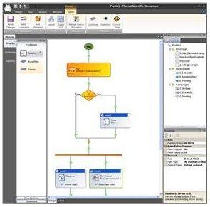 Thermo Scientific - Momentum Integration Software Community, Manuals ...