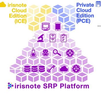 irisnote - Scientific Resource Management