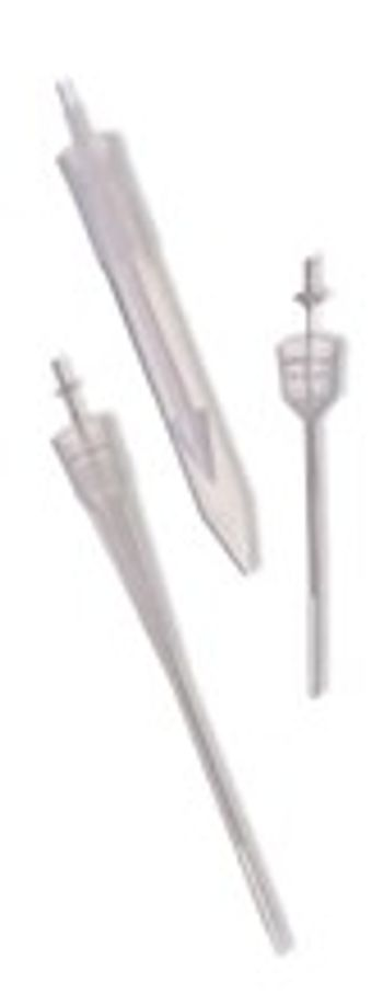 Gilson - Microman Capillary Pistons