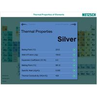 Netzsch - The Properties of Elements (TPoE) App