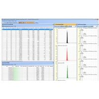 Agilent Technologies - MassHunter Profinder