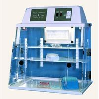 Plas-Labs - PCR Chambers Community, Manuals and Specifications | LabWrench