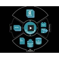 Qiagen - CLC Cancer Research Workbench Qiagen - CLC Cancer Research Workbench