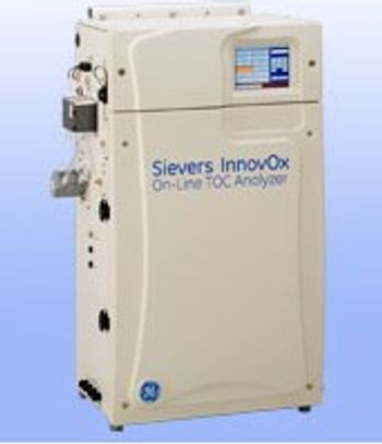 GE Analytical Instruments - InnovOx On-Line Community, Manuals and ...