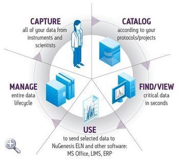Waters - NuGenesis 8