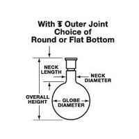 Technical Glass Products - BOILING FLASKS with STANDARD TAPER OUTER JOINT