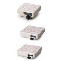 Electrothermal - Slow Speed Stirrers with Integral Control