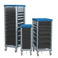 BenchPro - Adjustable Shelves and Carts