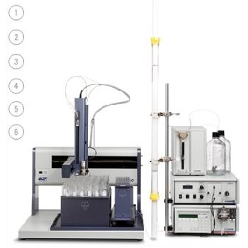 Gilson - Automated GX-271 GPC Clean-up System