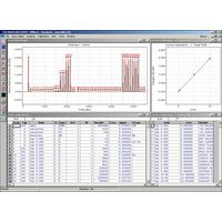 OI Analytical - WinFLOW Software