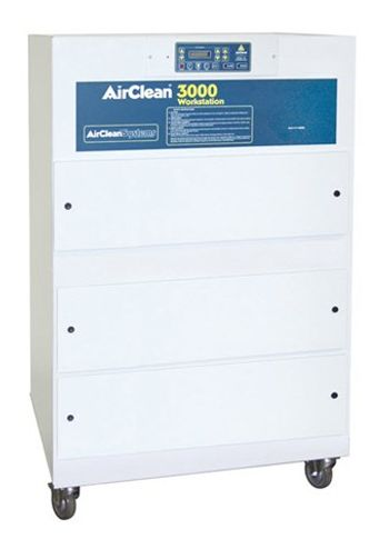 AirClean® Systems - Portable Filter Box