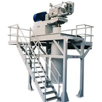 Hosokawa Micron Powder Systems - Alpine ATR Vertical Dry Media Mill