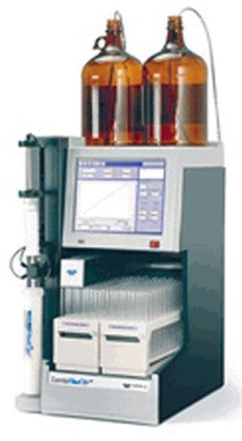 Teledyne Isco - CombiFlash® Rf+