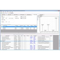 Agilent Technologies - Enhanced Pesticides, Veterinary Drugs and Forensic Toxicology PCDLs
