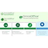 PerkinElmer - OmicsOffice®