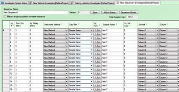 Waters - ChromScope Software
