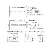 Sensocon - FloSen® Airflow Probes