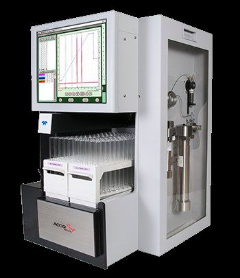 Teledyne Isco - ACCQPrep® HP125