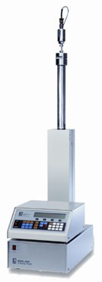 Teledyne Isco - 65HP