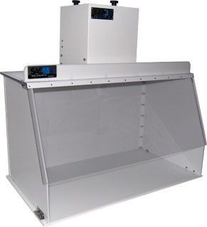 sentry dch labwrench