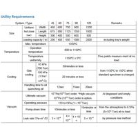 ULVAC - FHHN SERIES ULVAC - FHHN SERIES