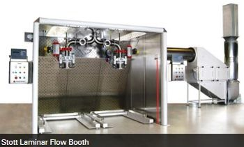 Hosokawa Micron Powder Systems - Stott Laminar Flow Booth