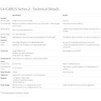 Bruker Optics - G4 ICARUS Series 2
