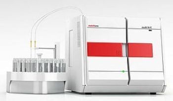 Analytik Jena - multi N/C series