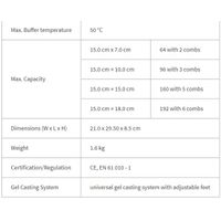Analytik Jena - Biometra Compact Multi-Wide Community, Manuals and ...