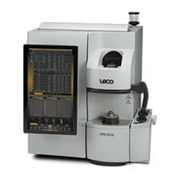 LECO Corporation - O836Si