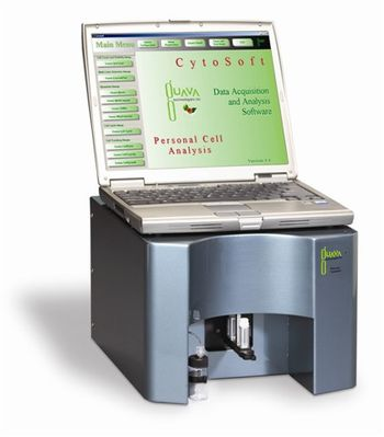 Guava Technologies Guava PCA Brochure | PDF | LabWrench